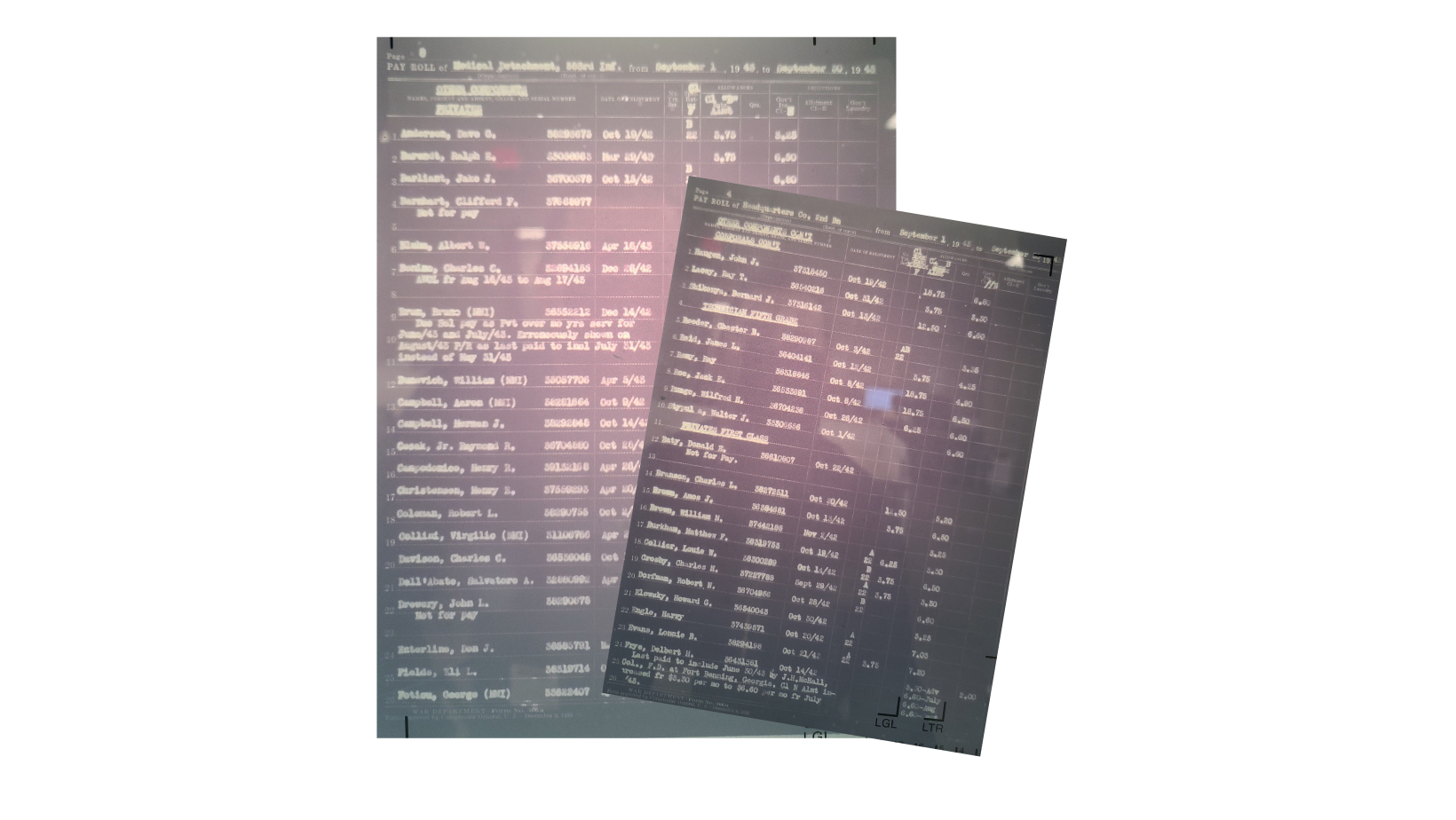 Army Rosters of Troops — Heritage Research Solutions