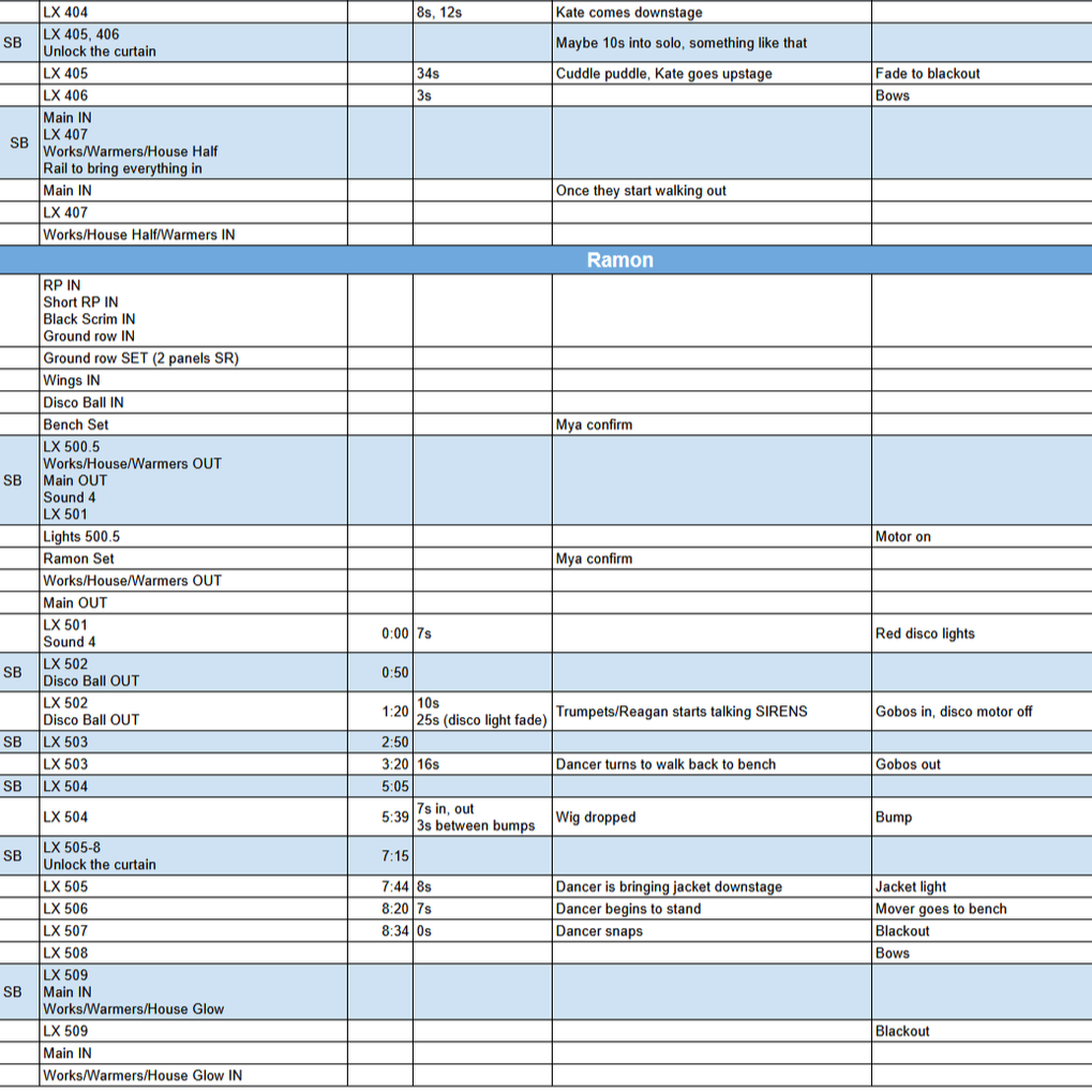 Screenshot+2026-05-10+at+15-02-28+Faculty+Show+-+Google+Sheets.png