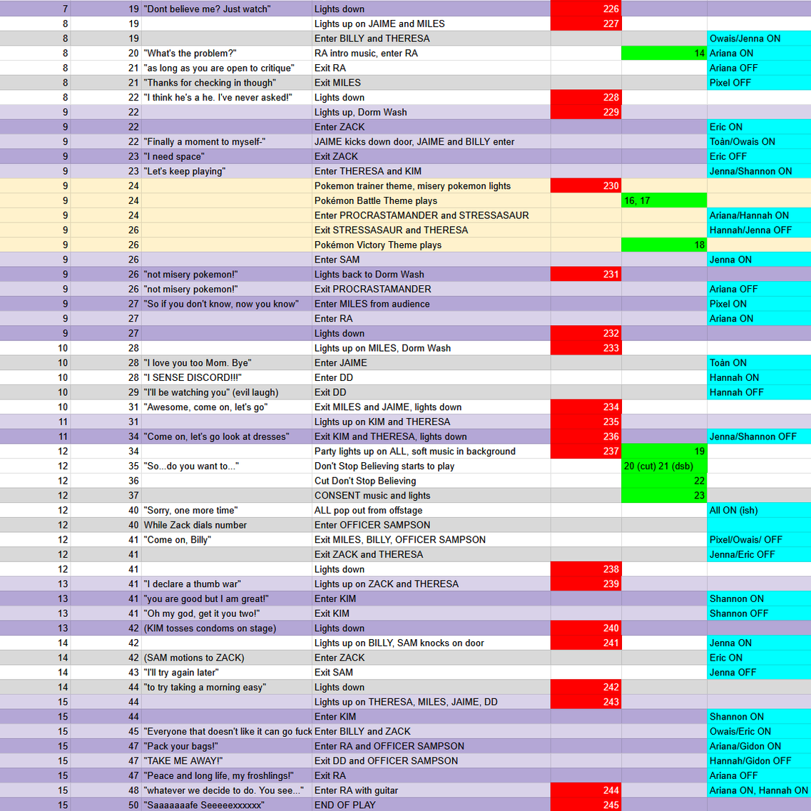Screenshot%2B2026-05-10%2Bat%2B15-05-48%2BOrientation%2BPlay%2B%252721%2BCue%2BSheet%2B-%2BGoogle%2BSheets.png