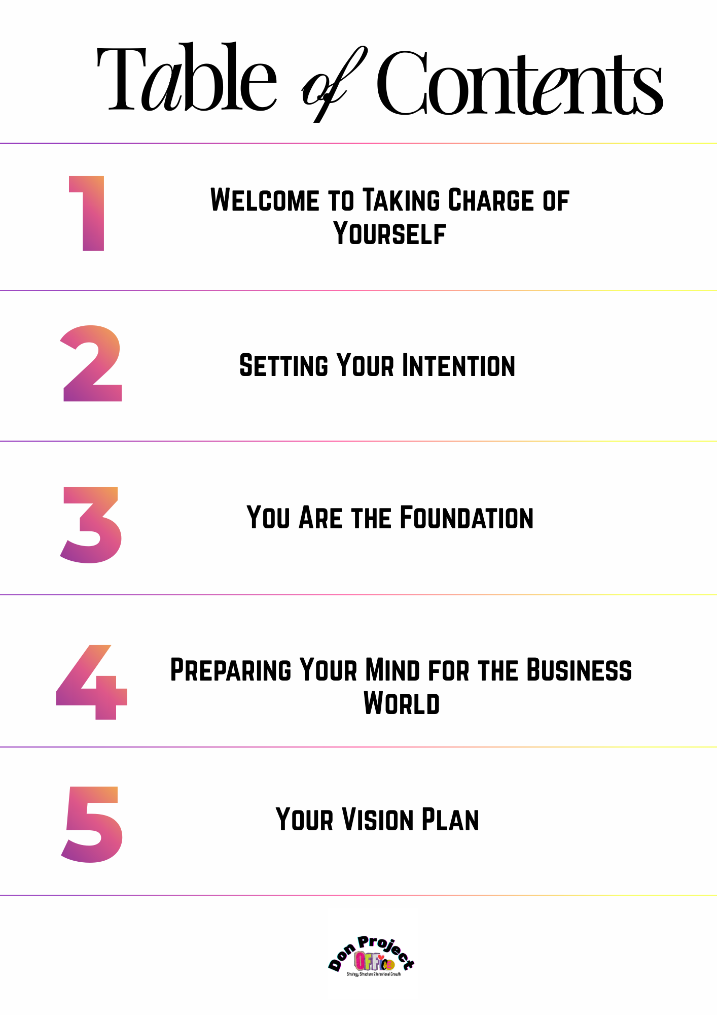 Taking Charge of yourself pic 2.png