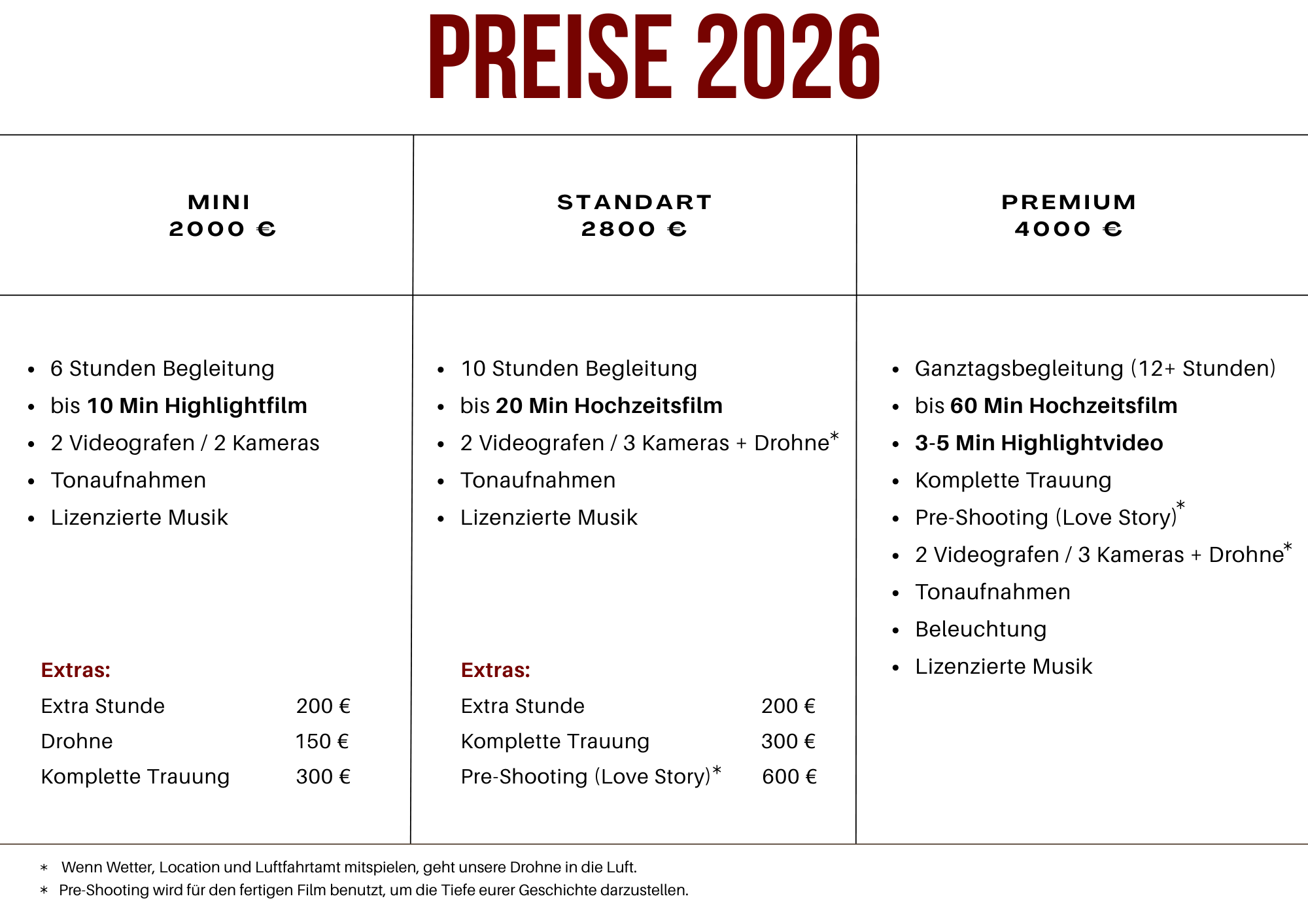 Hochzeitsvideograf Preise 2026 Berlin Deutschland LoCrew