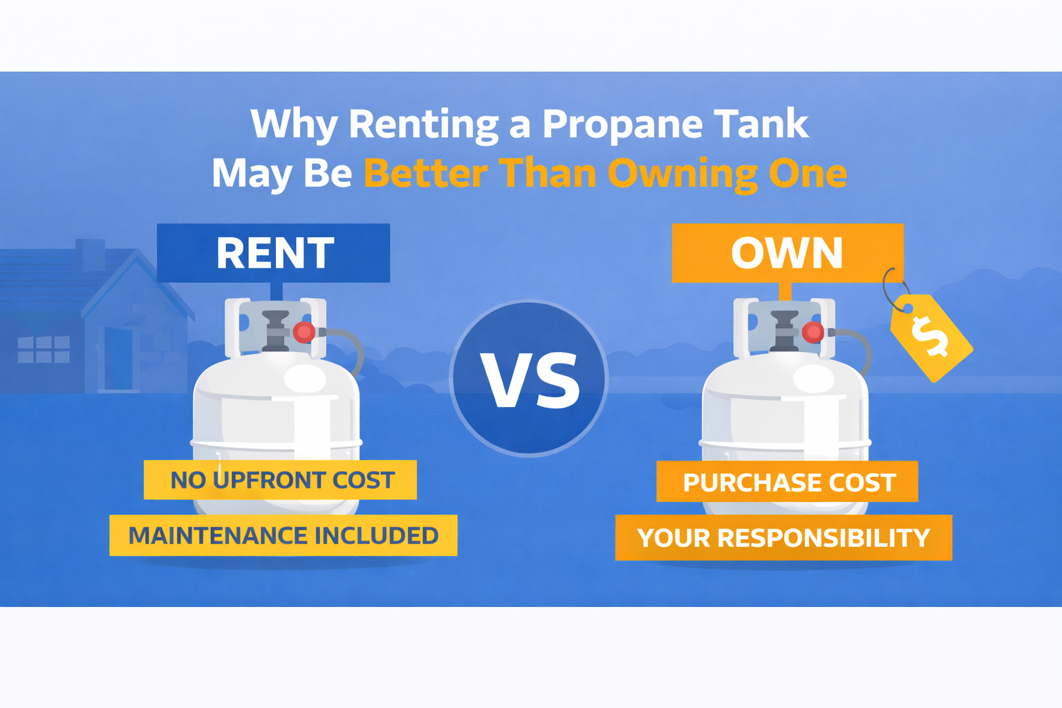 Why Renting a Propane Tank May Be Better Than Owning One