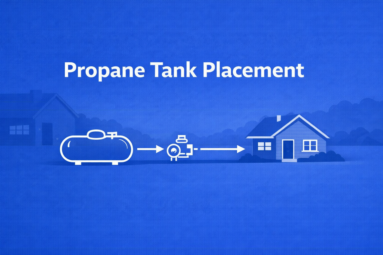 Understanding Propane Tank Placement and Regulators