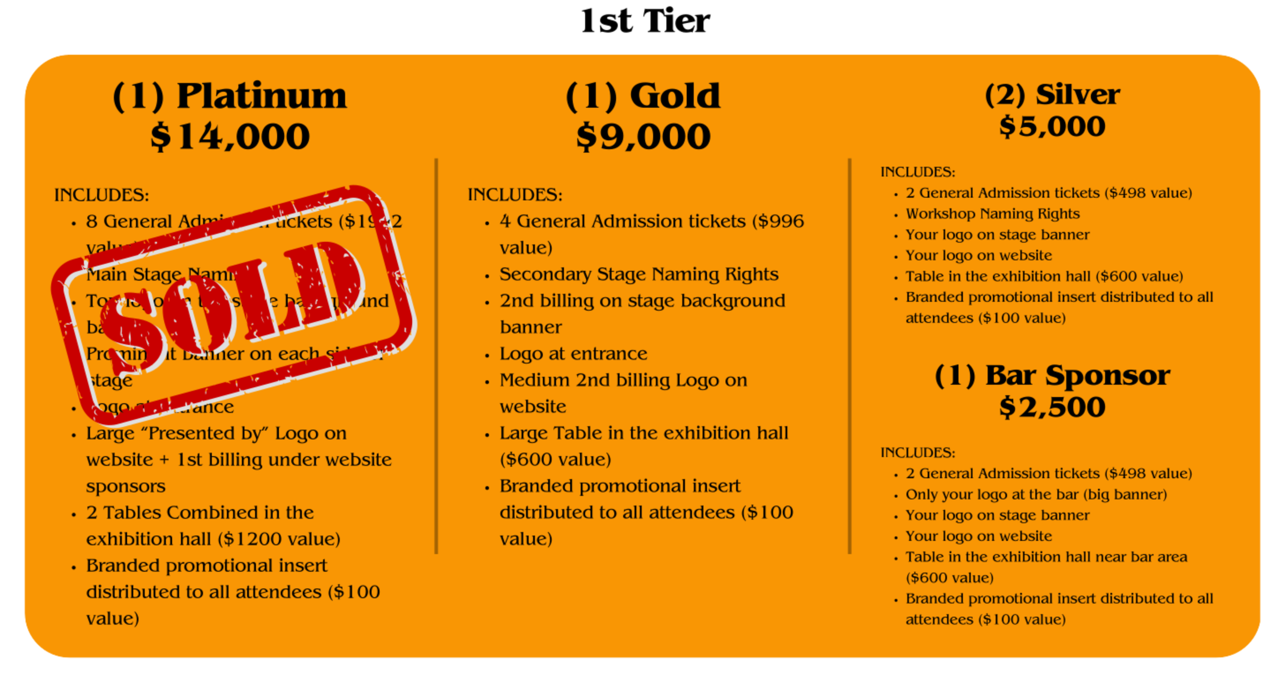 Bitcoin is for Everyone 2026 1st Tier Sponsorship Packages: Platinum $14,000 (SOLD), Gold $9,000, Silver $5,000, Bar Sponsor $2,500. Includes tickets, main stage naming rights, banners, exhibition tables, and promotional inserts.