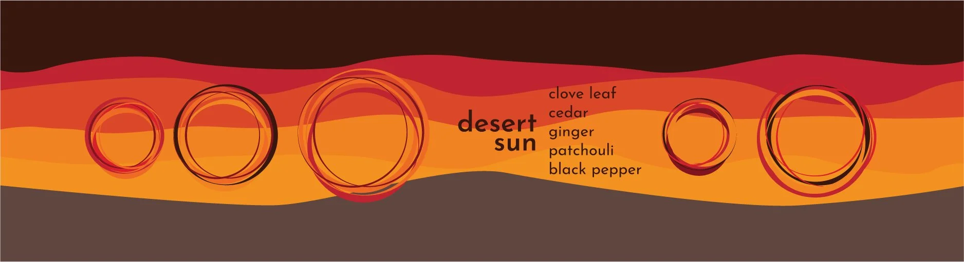 Abstract desert landscape with circles representing the sun, with labels for desert elements like clove leaf, cedar, ginger, patchouli, black pepper, and the words "desert sun." Design by Hannah Loomis.