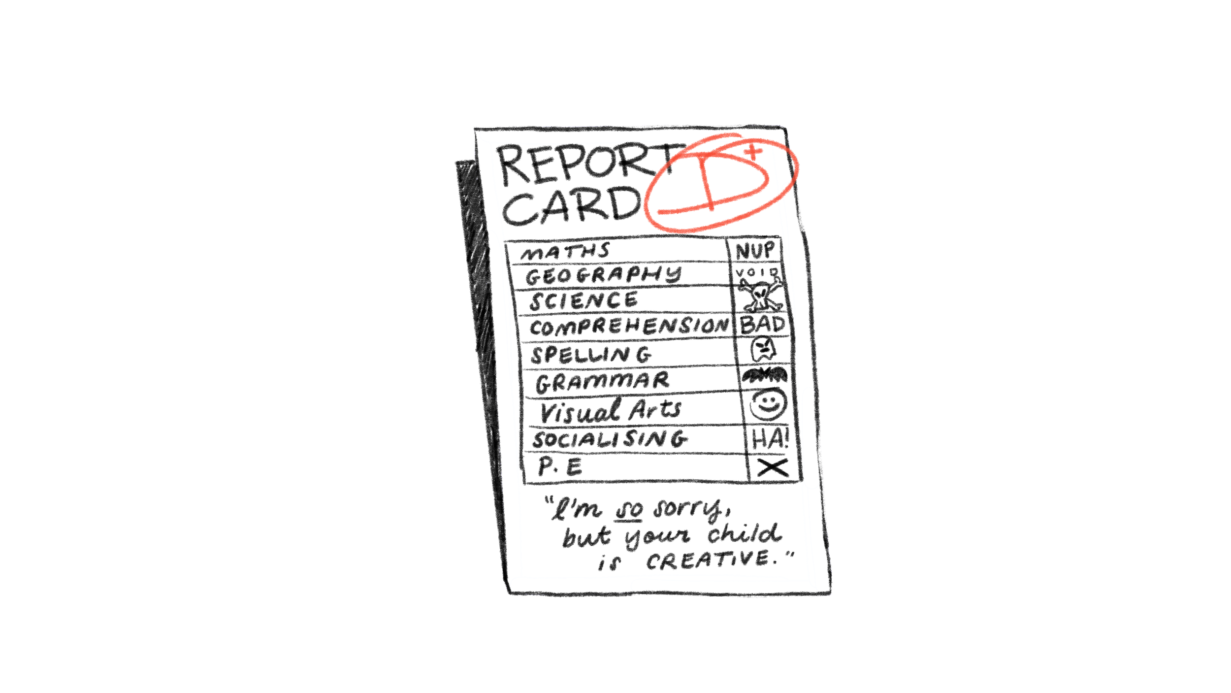 ReportCard.png
