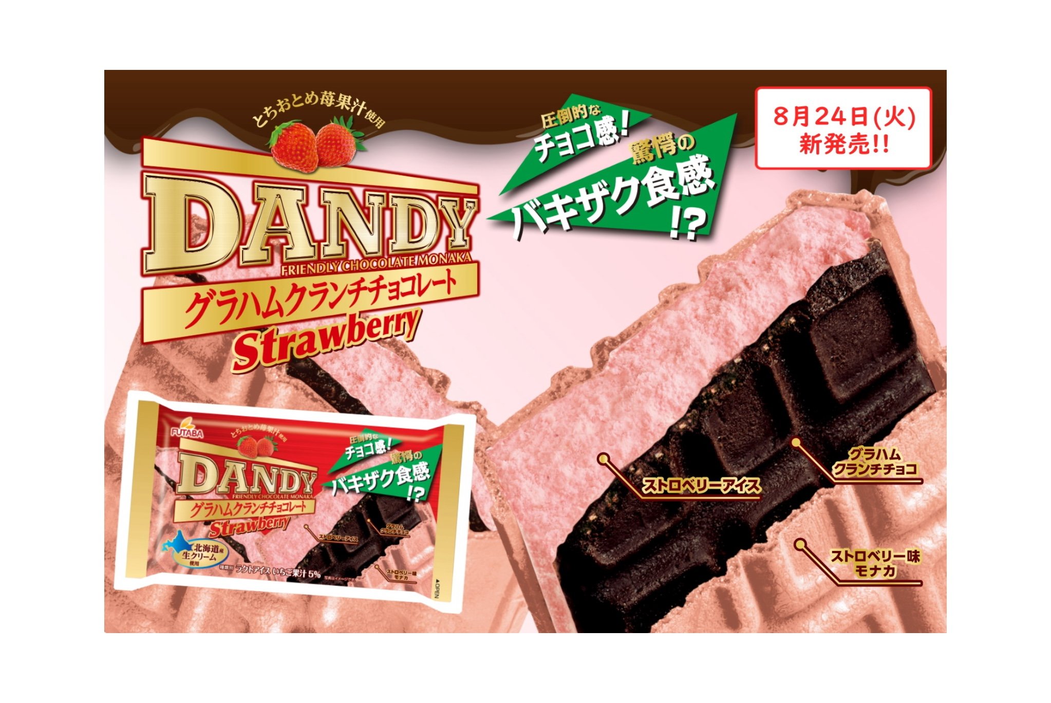 chocolateです。 ZX CHOCOLATE