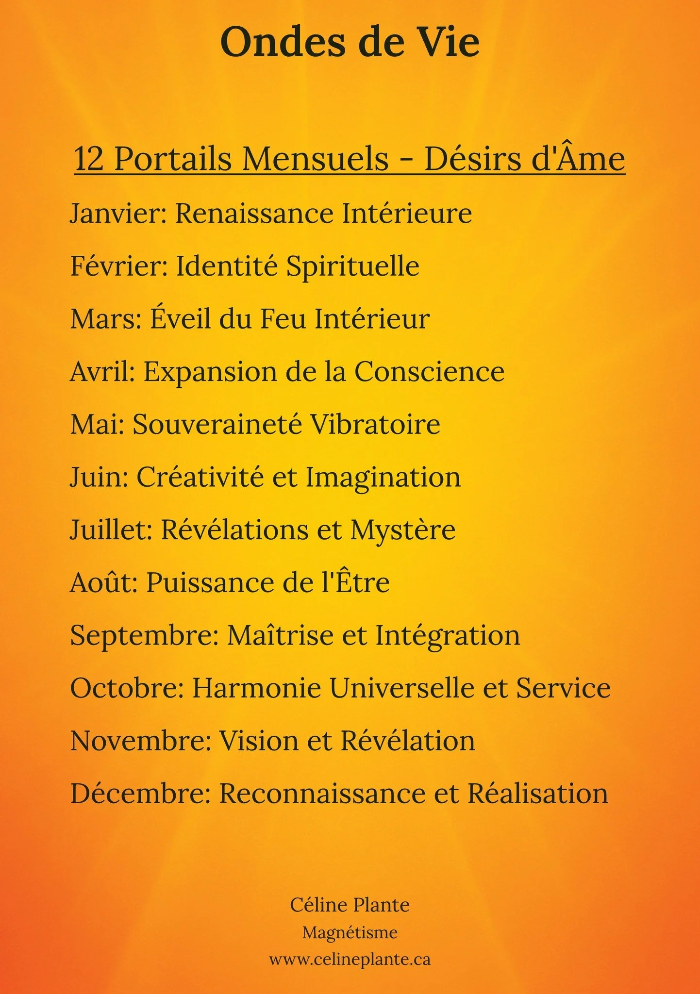 Liste 12 Portails.jpg