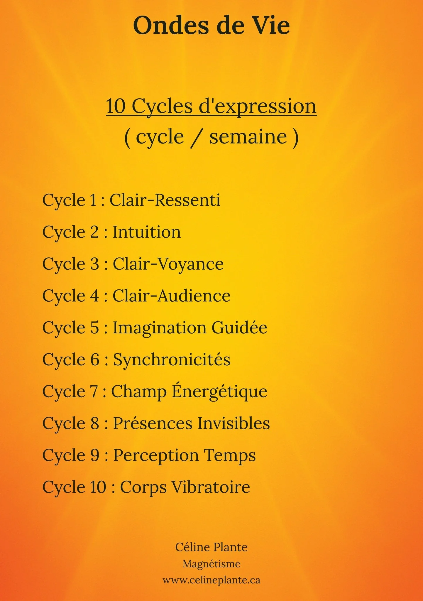 Liste 10 Cycles.jpg