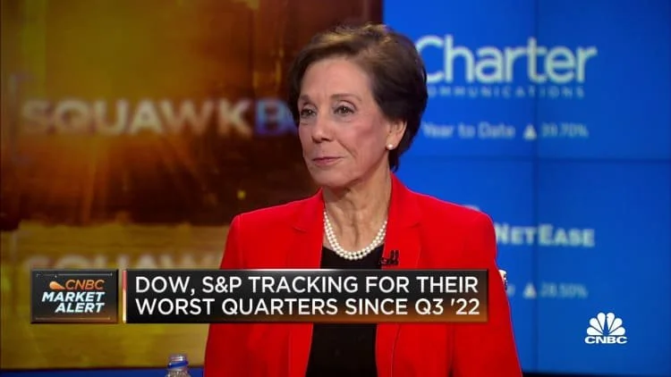 CNBC