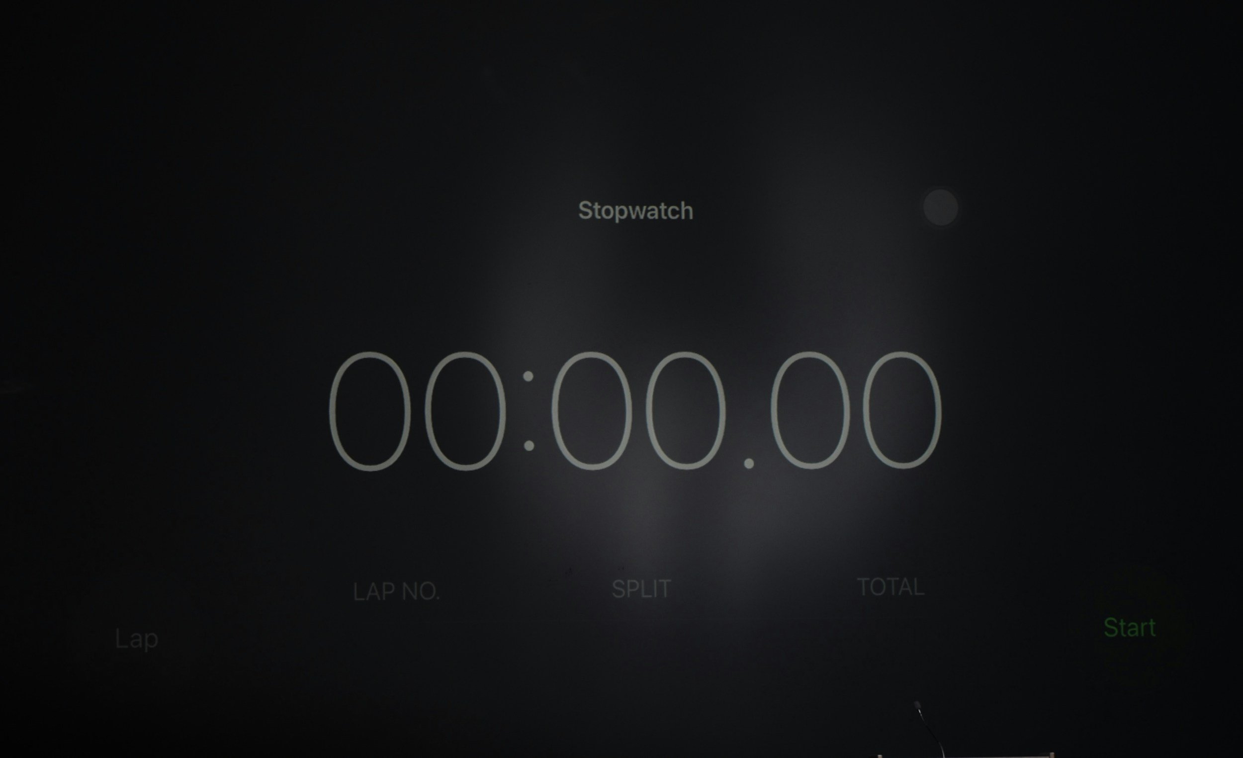 Making Time for What Matters