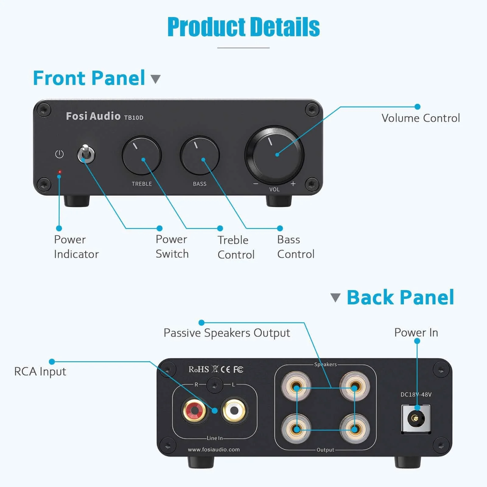 TB10D Stereo Audio Amplifier-2.png