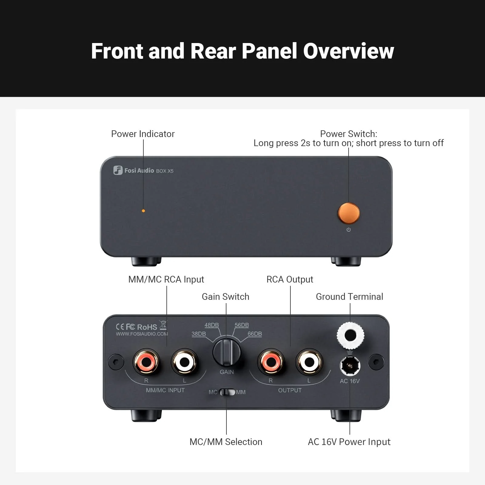 Box X5 Phono Preamplifier-3.png