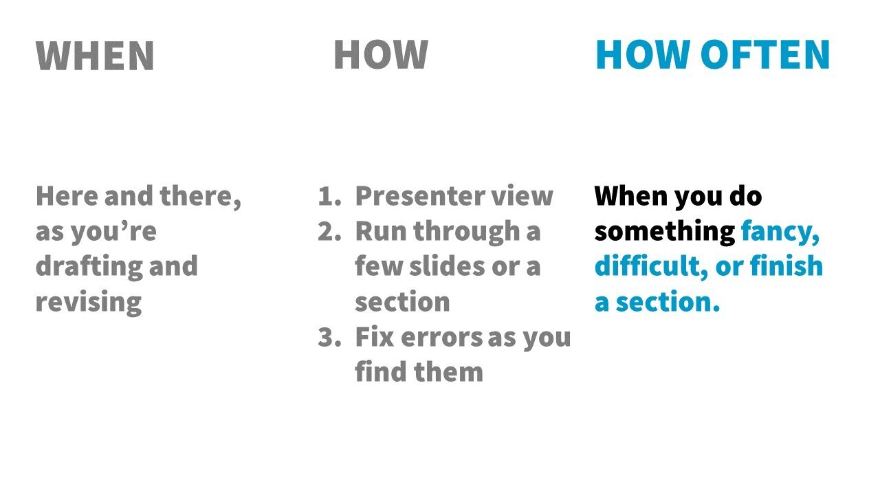 how often to practice presentation slide