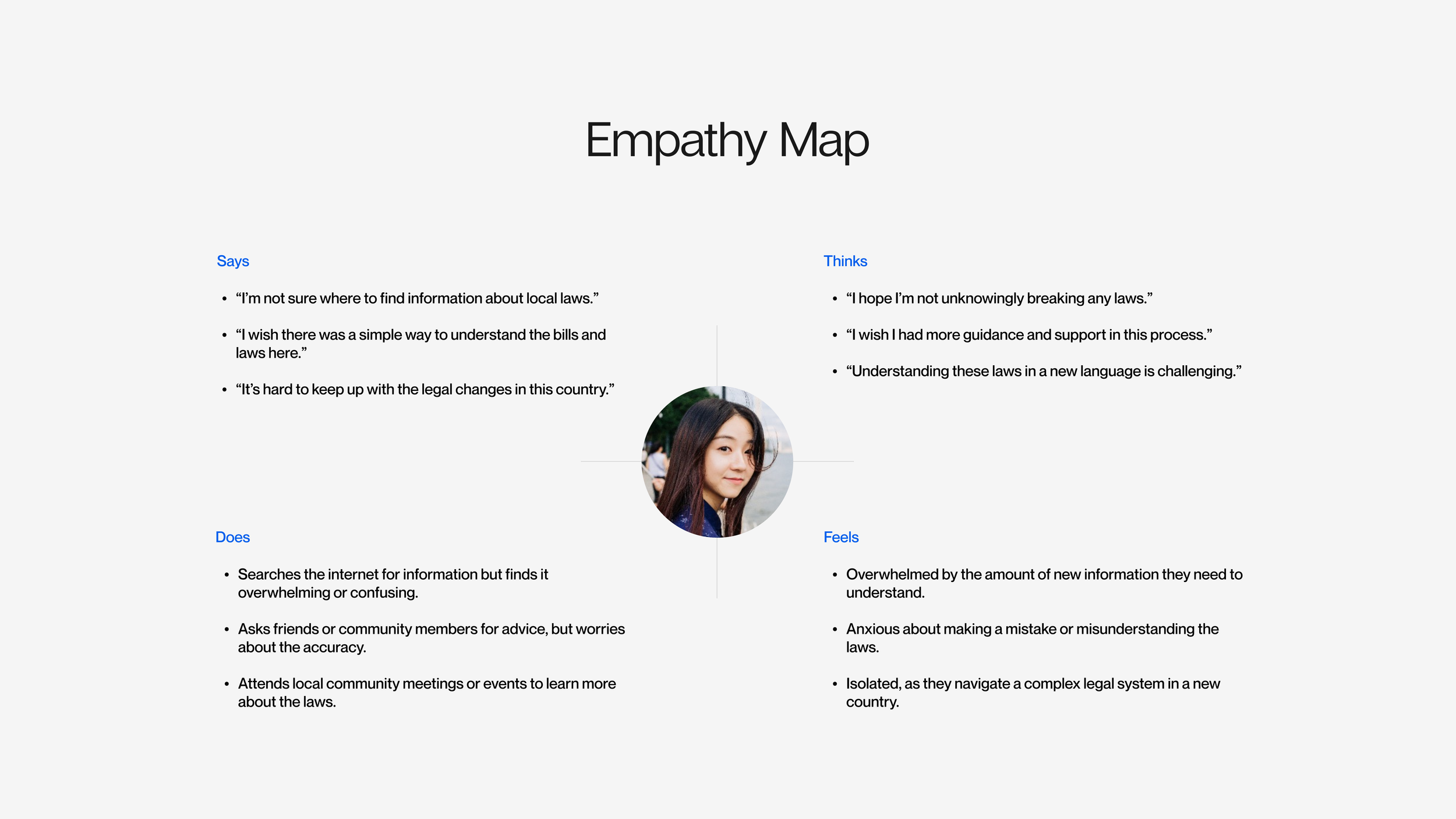 Empathy Map.png