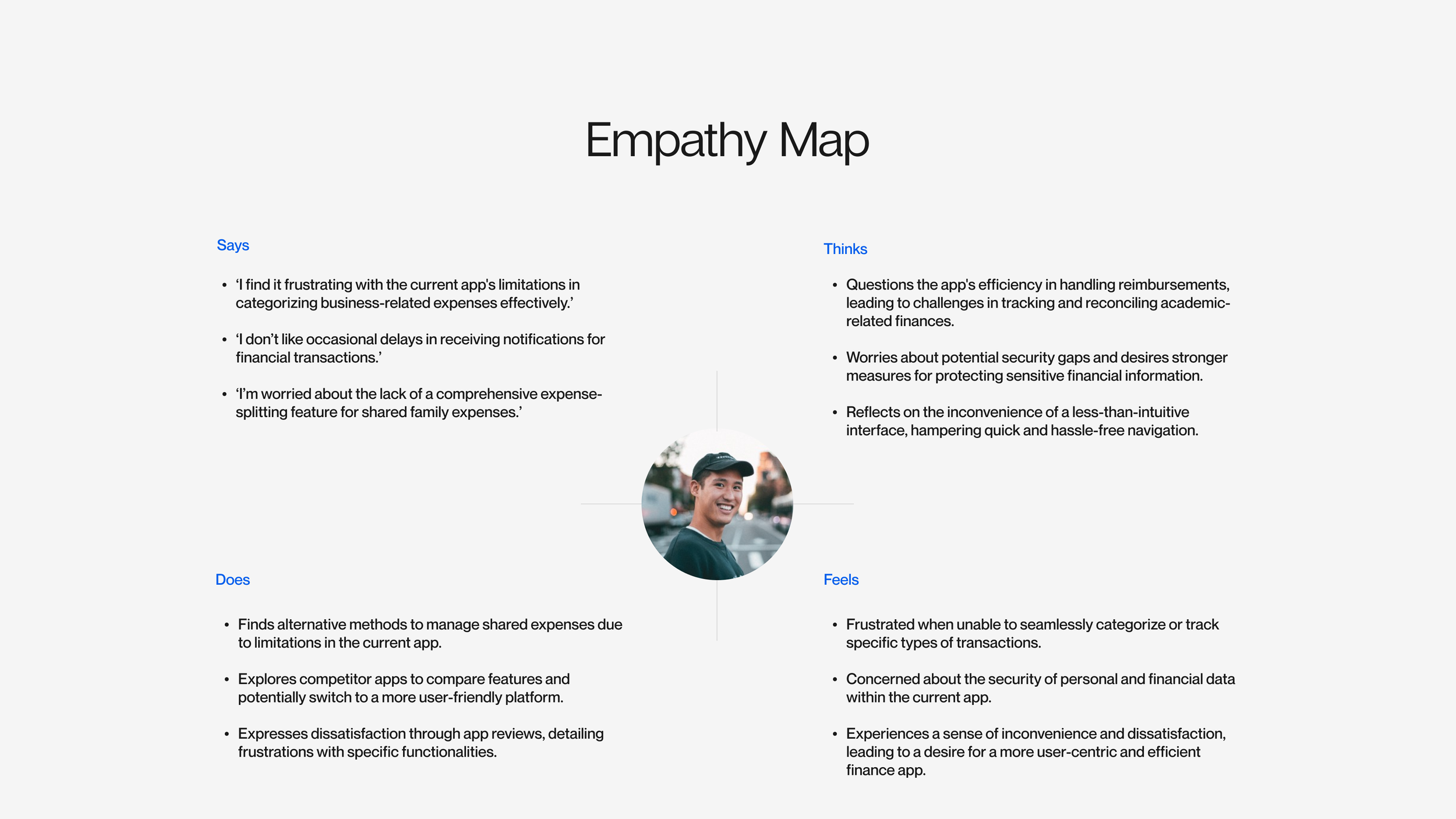 Empathy Map.png