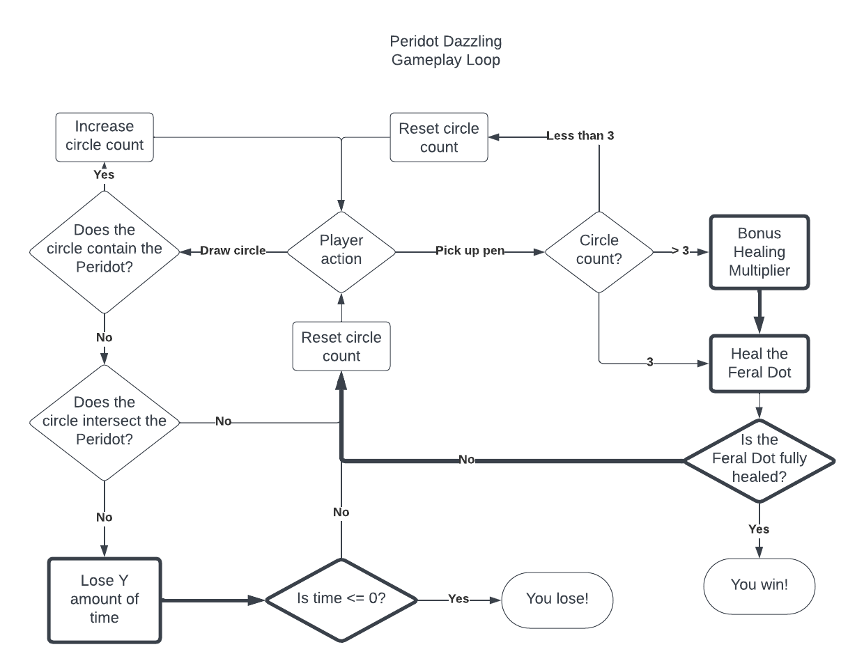 Blank document - Page 1.png