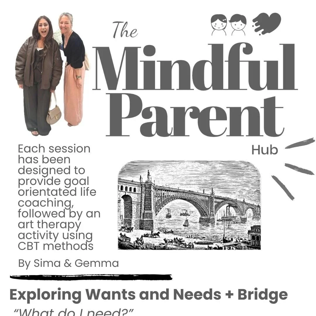 The Mindful Parent Hub | Our Wants and Needs