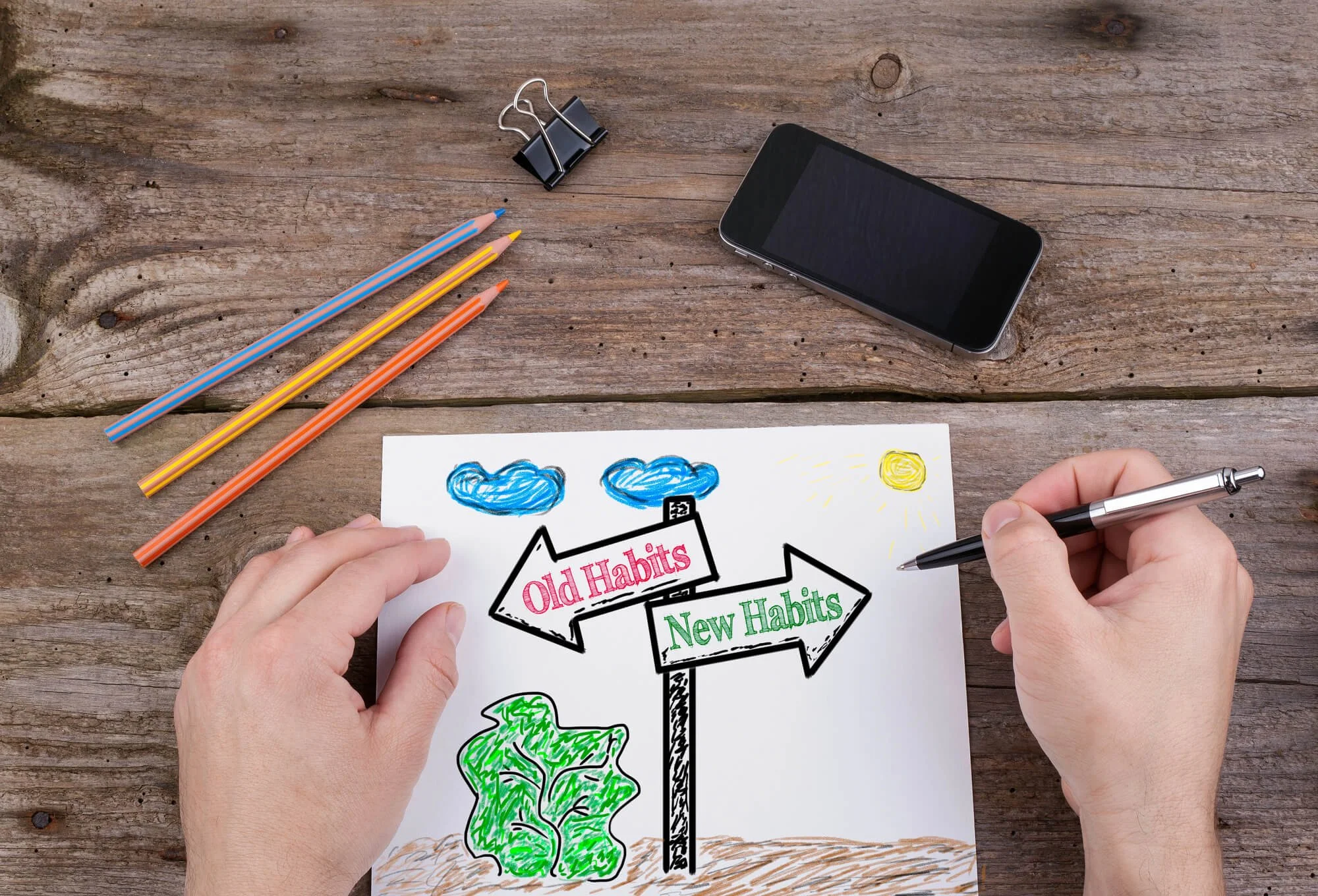 A Road to Successful Change