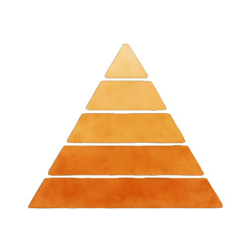 watercolor image for 5 Behaviors