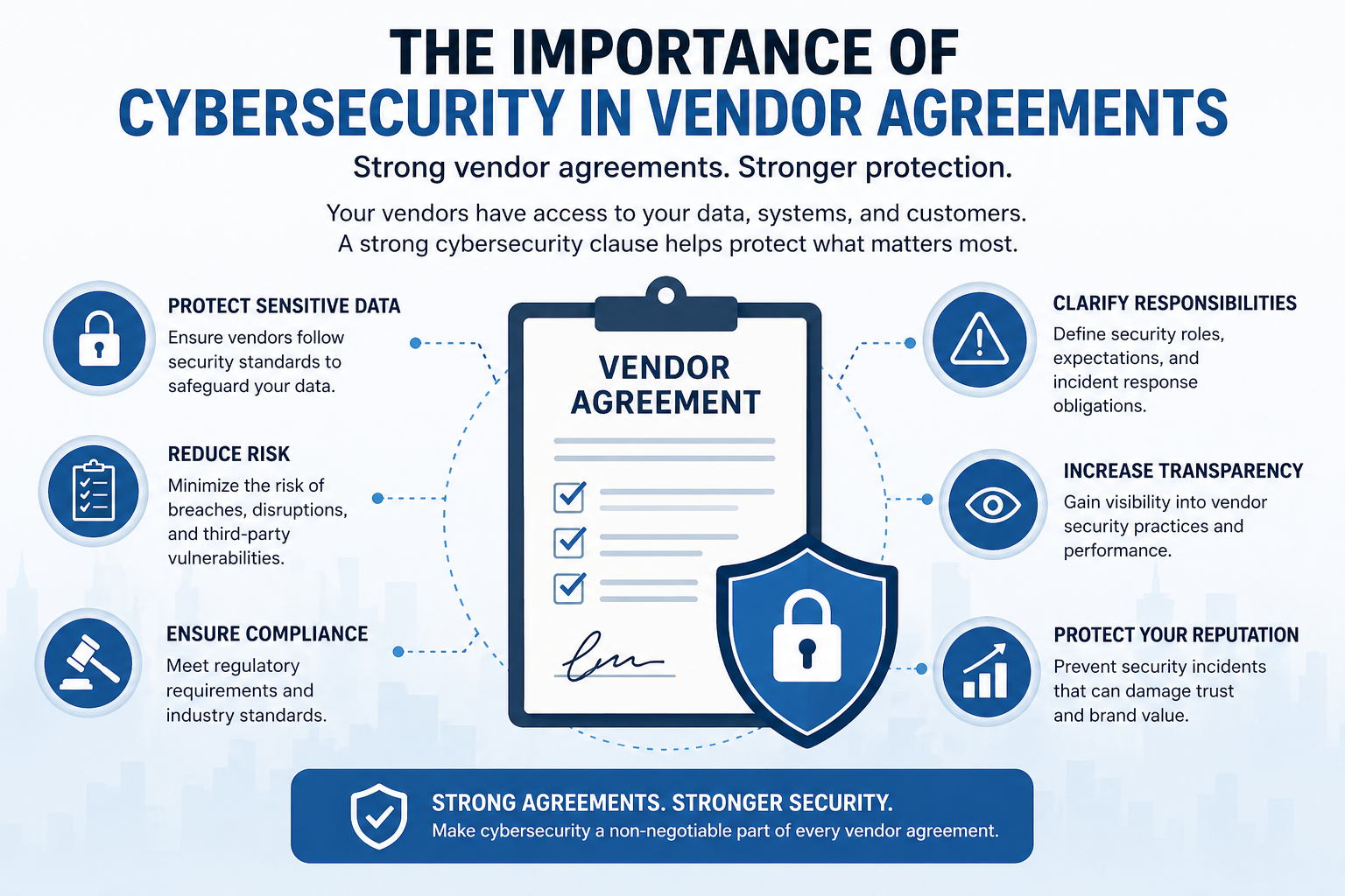 Cybersecurity in Vendor Agreements