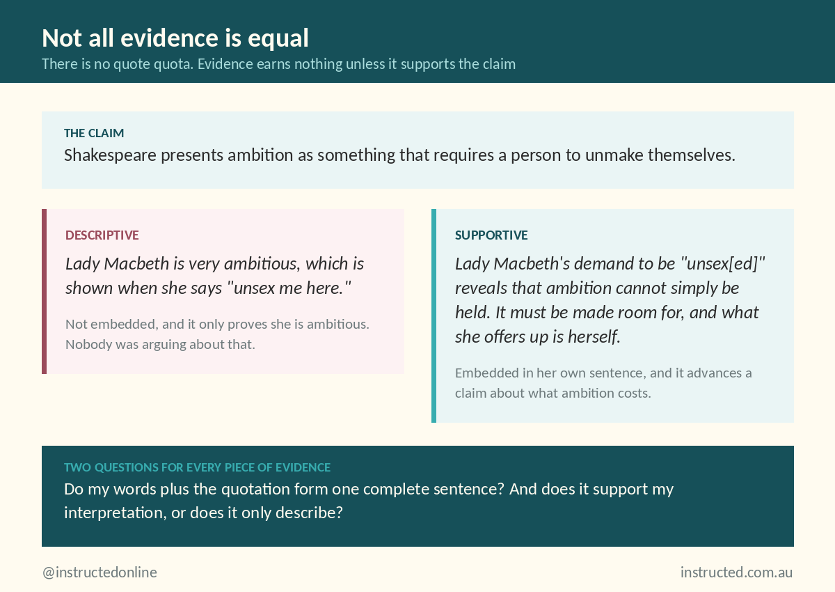 A descriptive use of a Macbeth quotation compared with an embedded use that supports an interpretation.