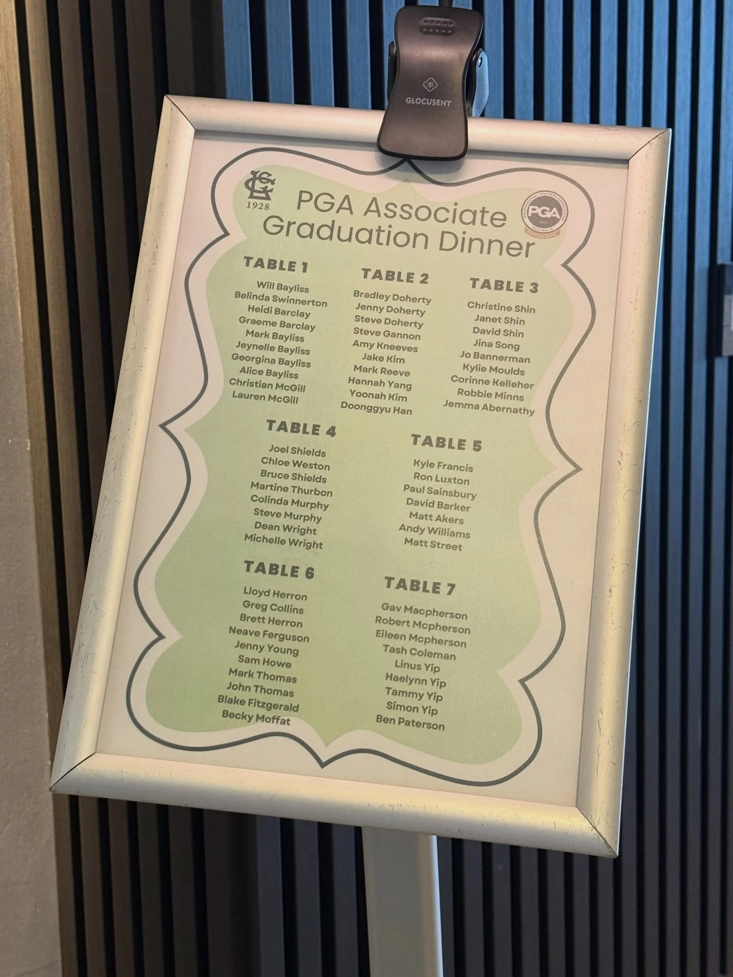 Congratulations to the PGA Associates graduating at The Lakes GC last night. The future of the game looks good. Wear your PGA badge proudly.

@pgaofaustralia