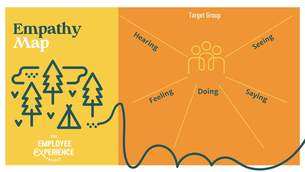 Why is no one listening to you on Employee Experience? | The Employee ...