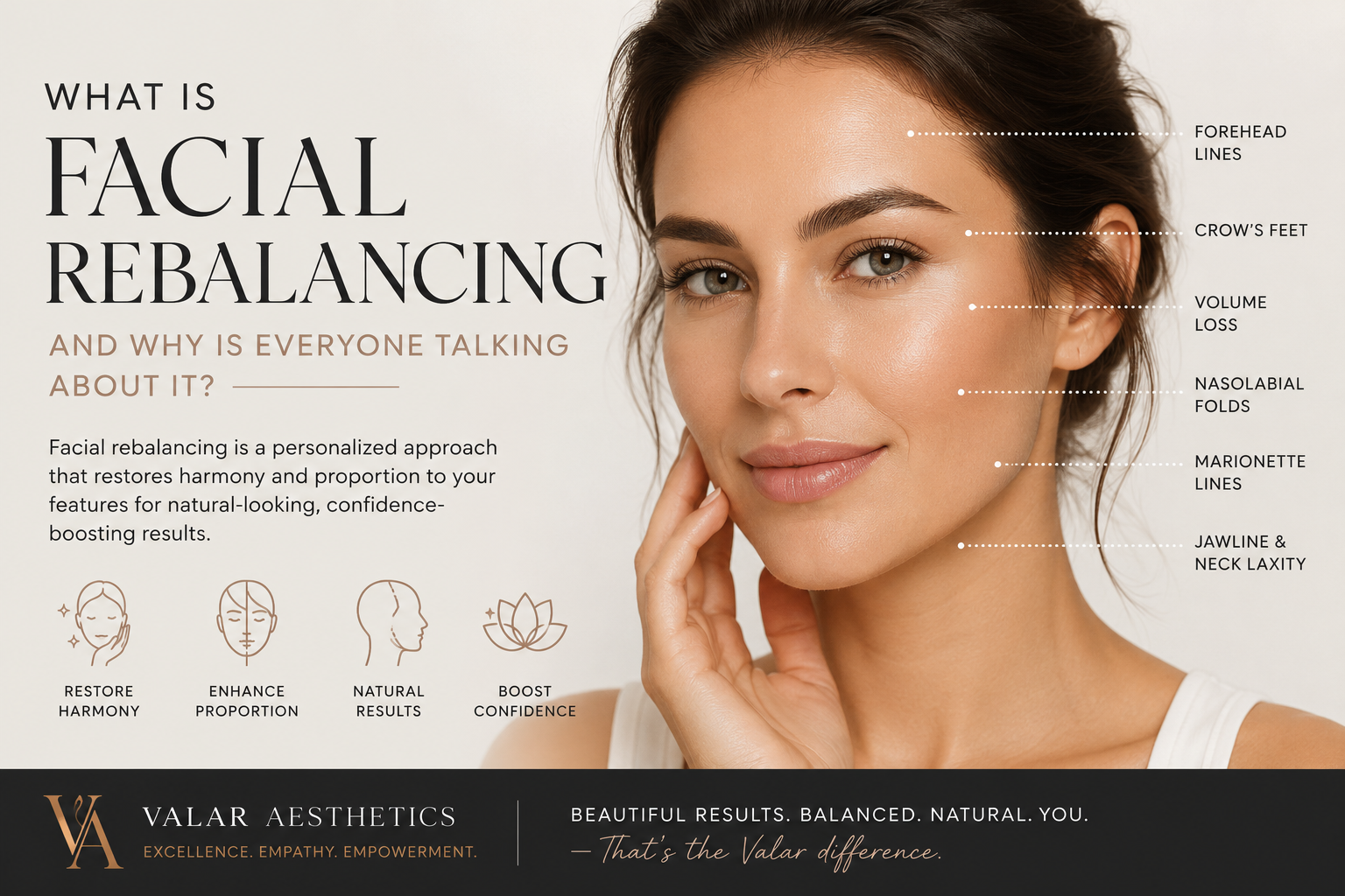 What Is Facial Rebalancing and Why Is Everyone Talking About It?
