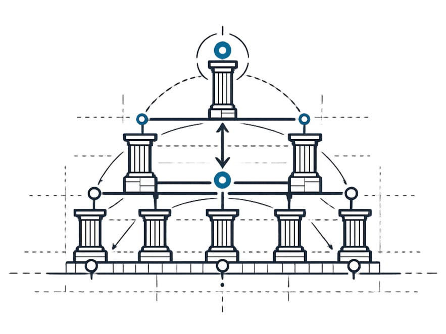 Diagram of a classical Greek architectural hierarchy with columns, including a base, shaft, capital, and entablature, illustrating structural and decorative elements.