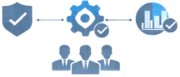 Flowchart with icons representing security, process, data, and three businesspeople.