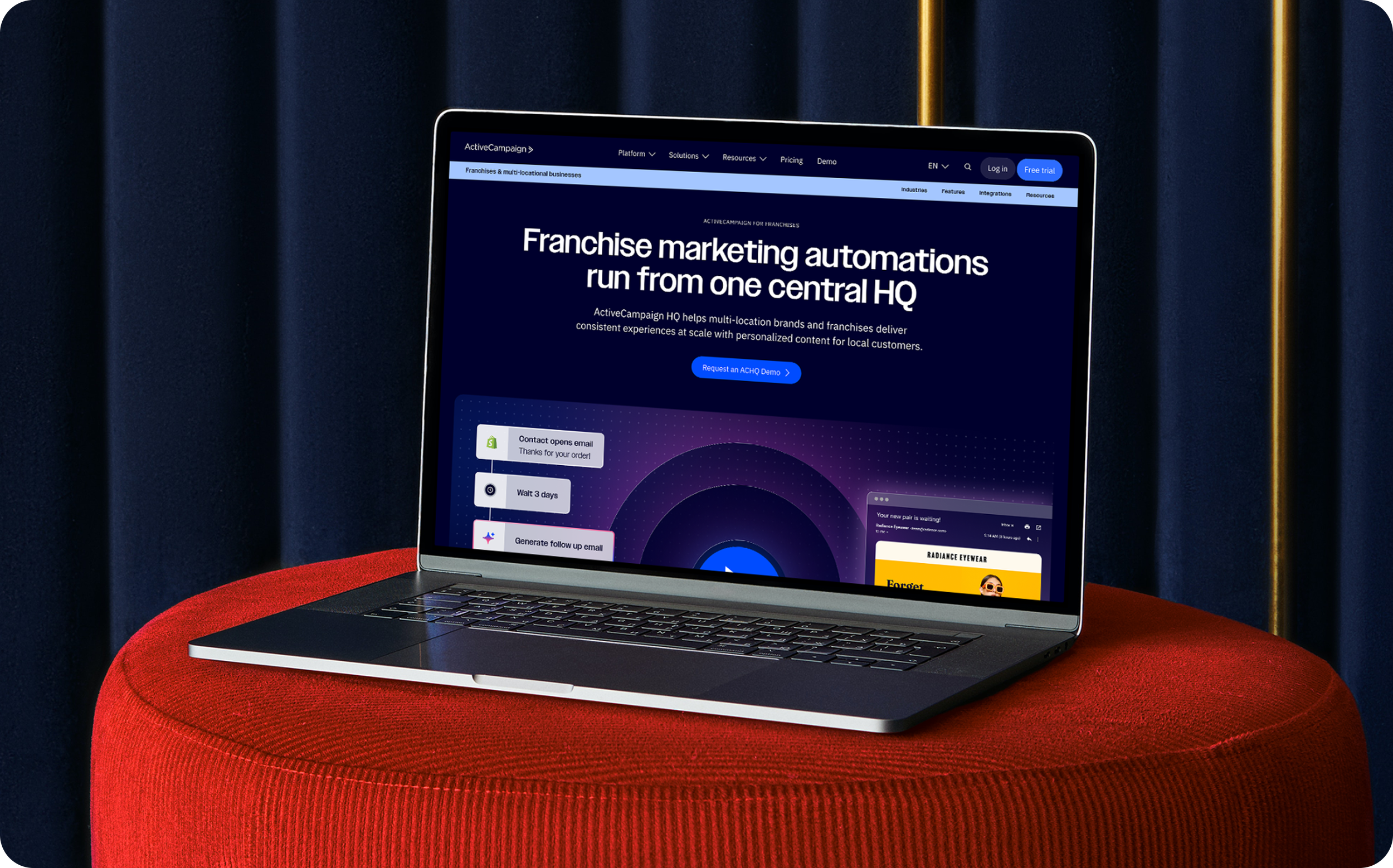 ActiveCampaign HQ Hub