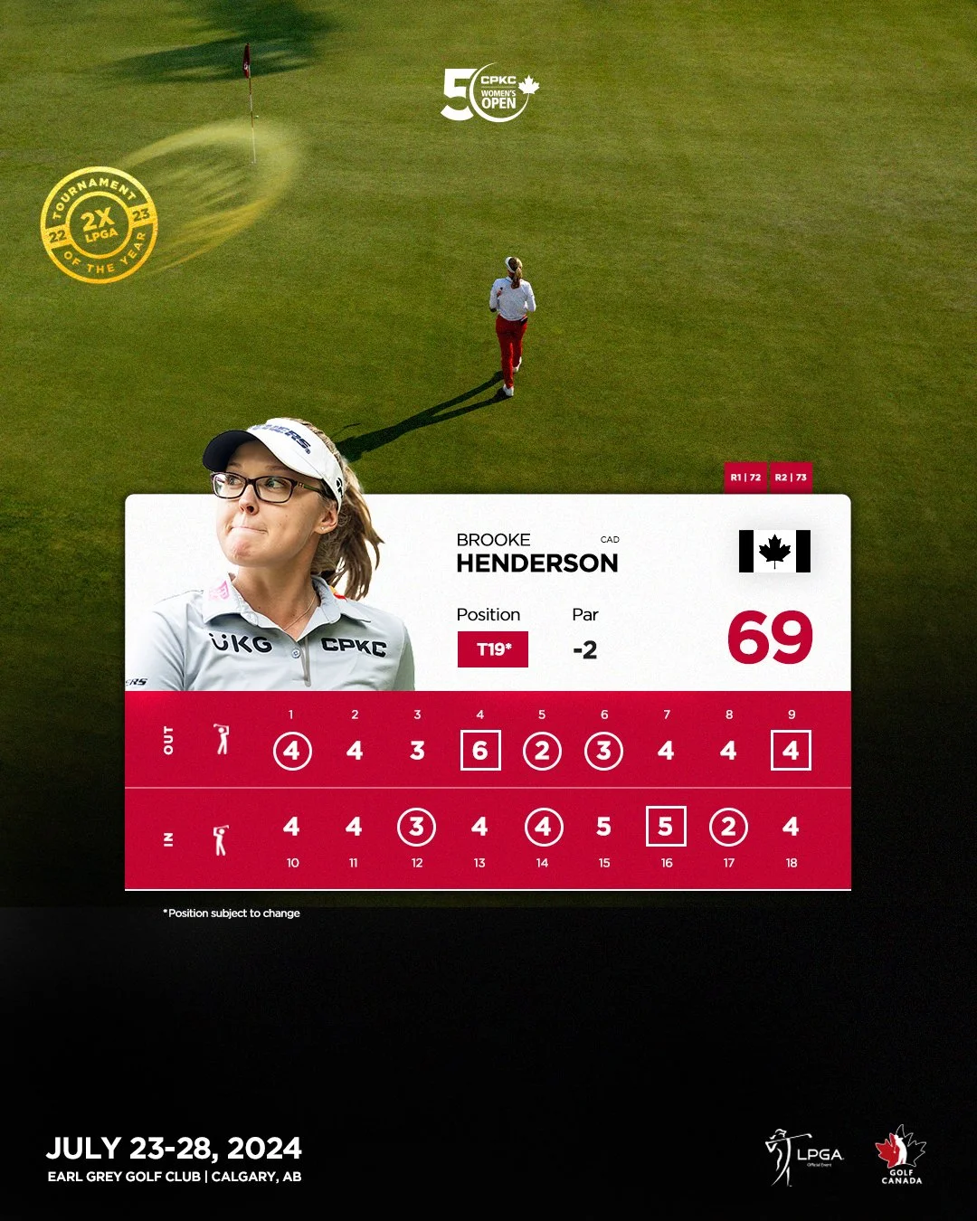 2024_CPKCWO_Scorecard-Brooke.jpg