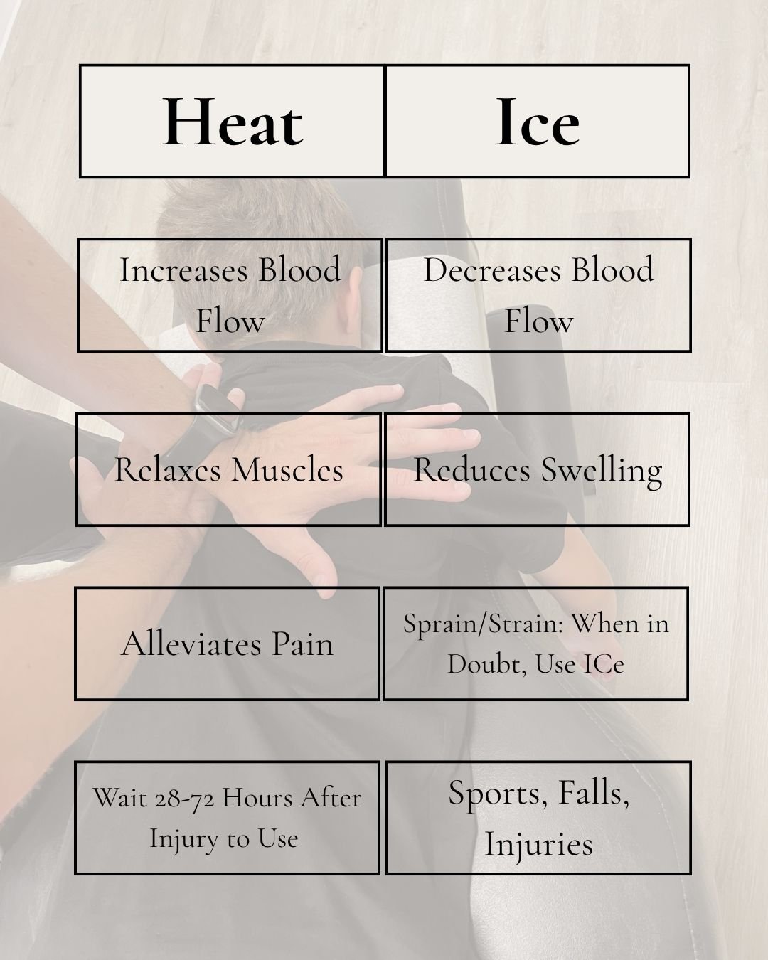 Heat vs Ice🔥💙

Dr. Jonah would love to talk about the differences with you! 
Monday-Thursday 9-1, 3-6 and Friday 9-1
515-461-3505
Elevationchiropracticankeny.com