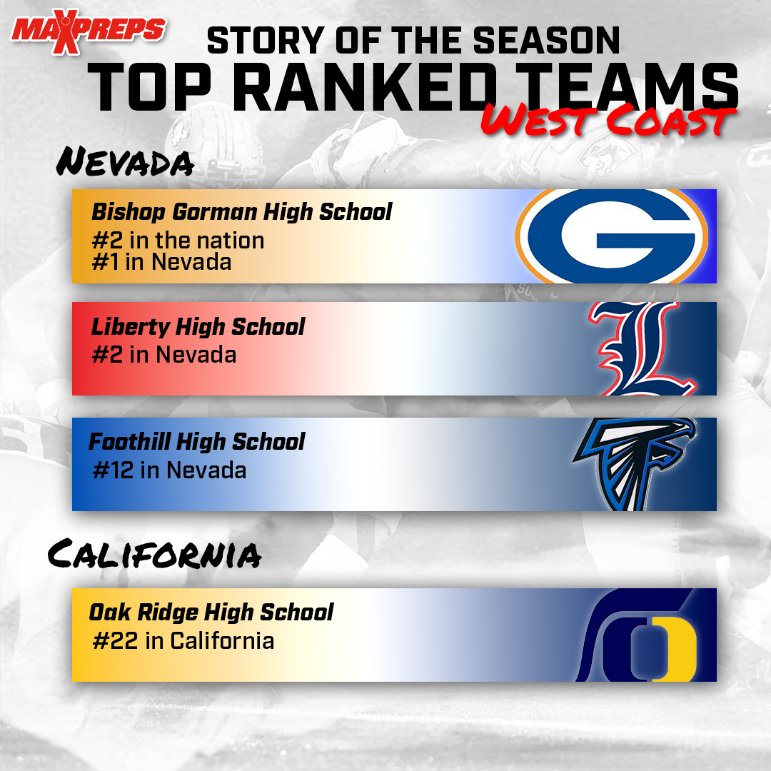 West_Coast_Top_Teams_01.png