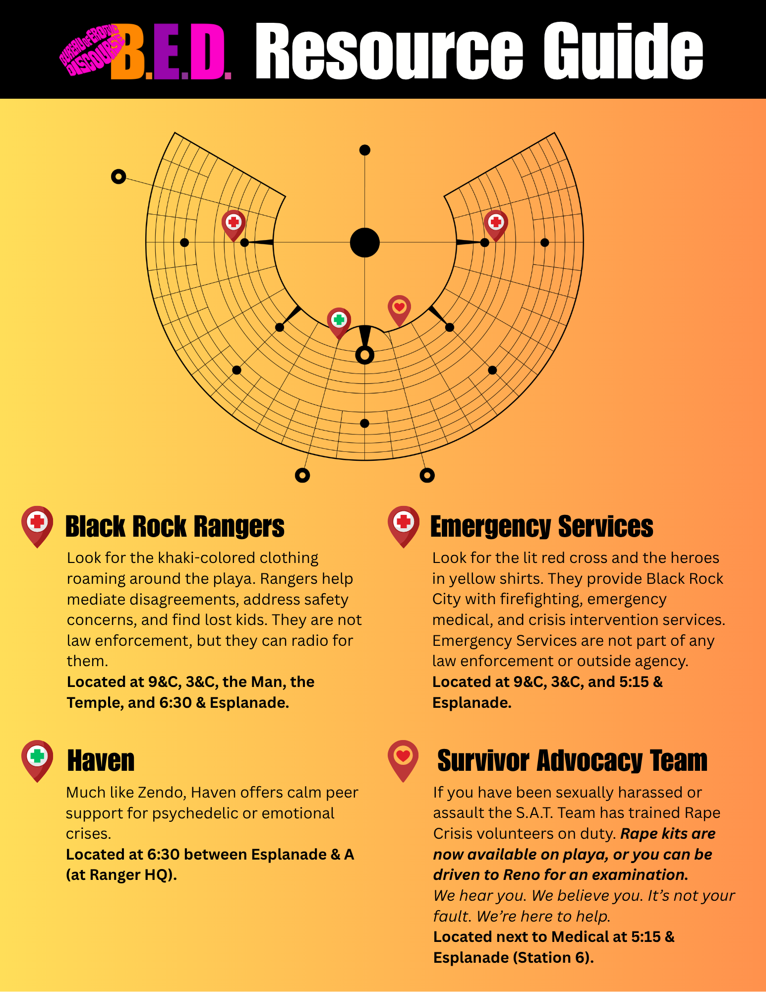 Rrsource Guide BED Resource Guide