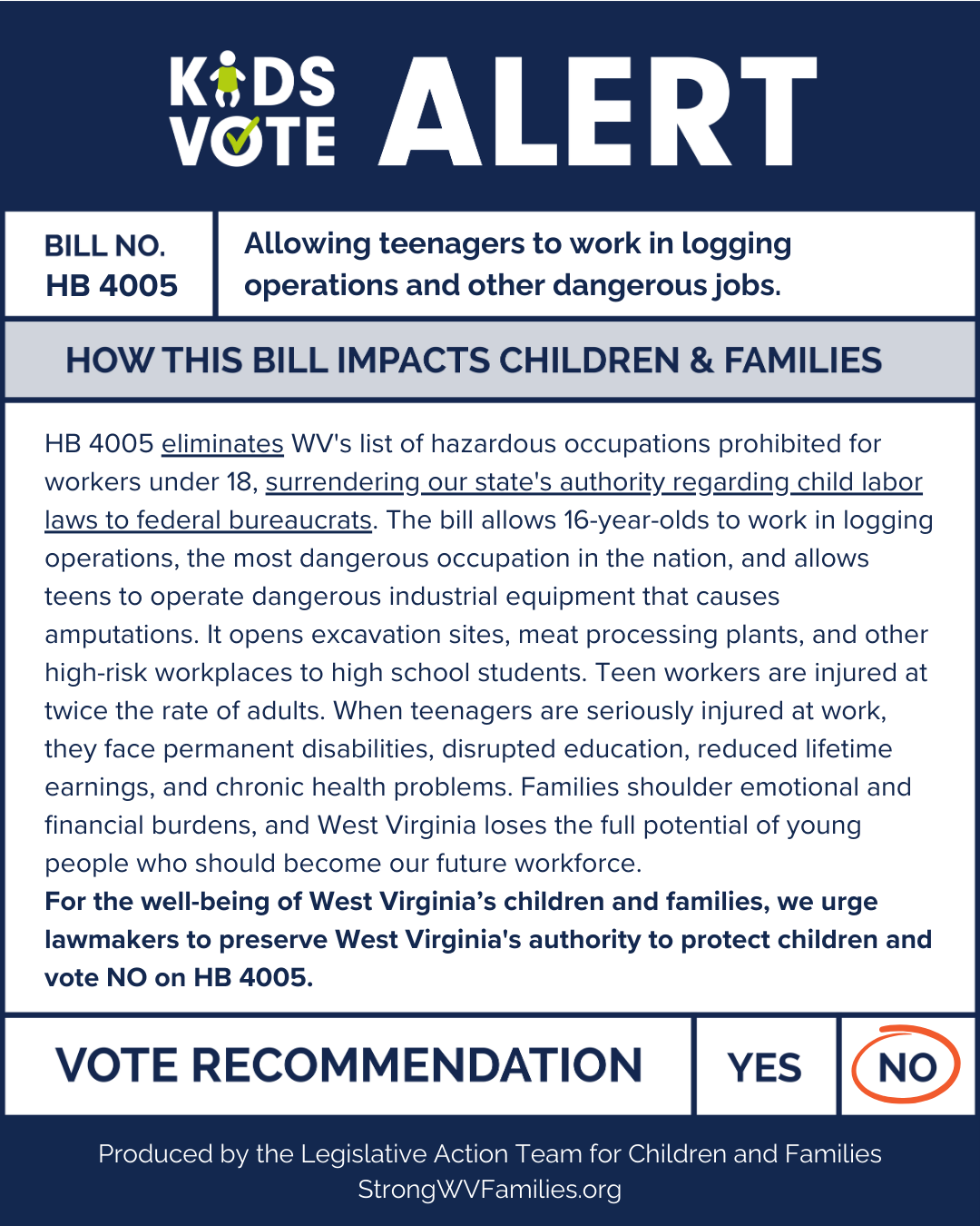 Kids Vote Alert - VOTE NO on HB 4005 which allows teenagers to work in logging operations and other dangerous jobs.