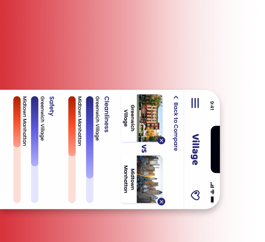Is Fever App Reliable Is Fever App Reliable