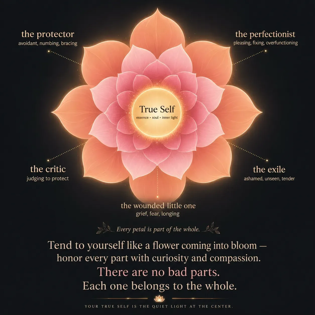 Mental Health, Light, and the Nervous System