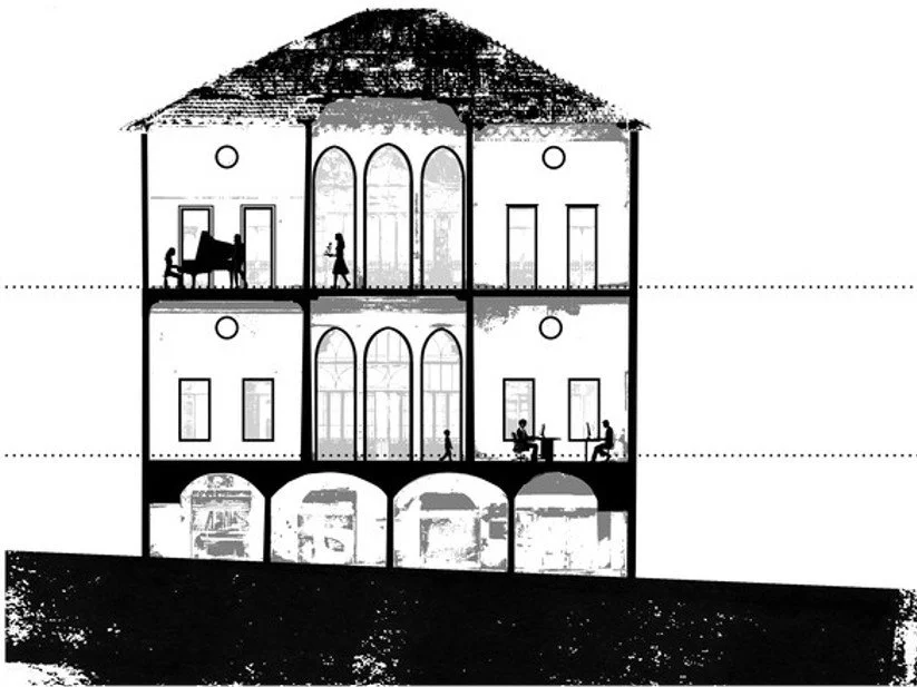 SECTION