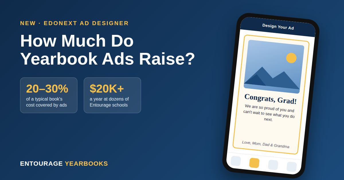 How Much Do Yearbook Ads Raise?