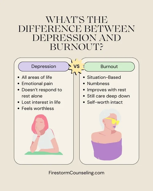 Burnout vs. Depression: How to Tell the Difference — Firestorm Counseling