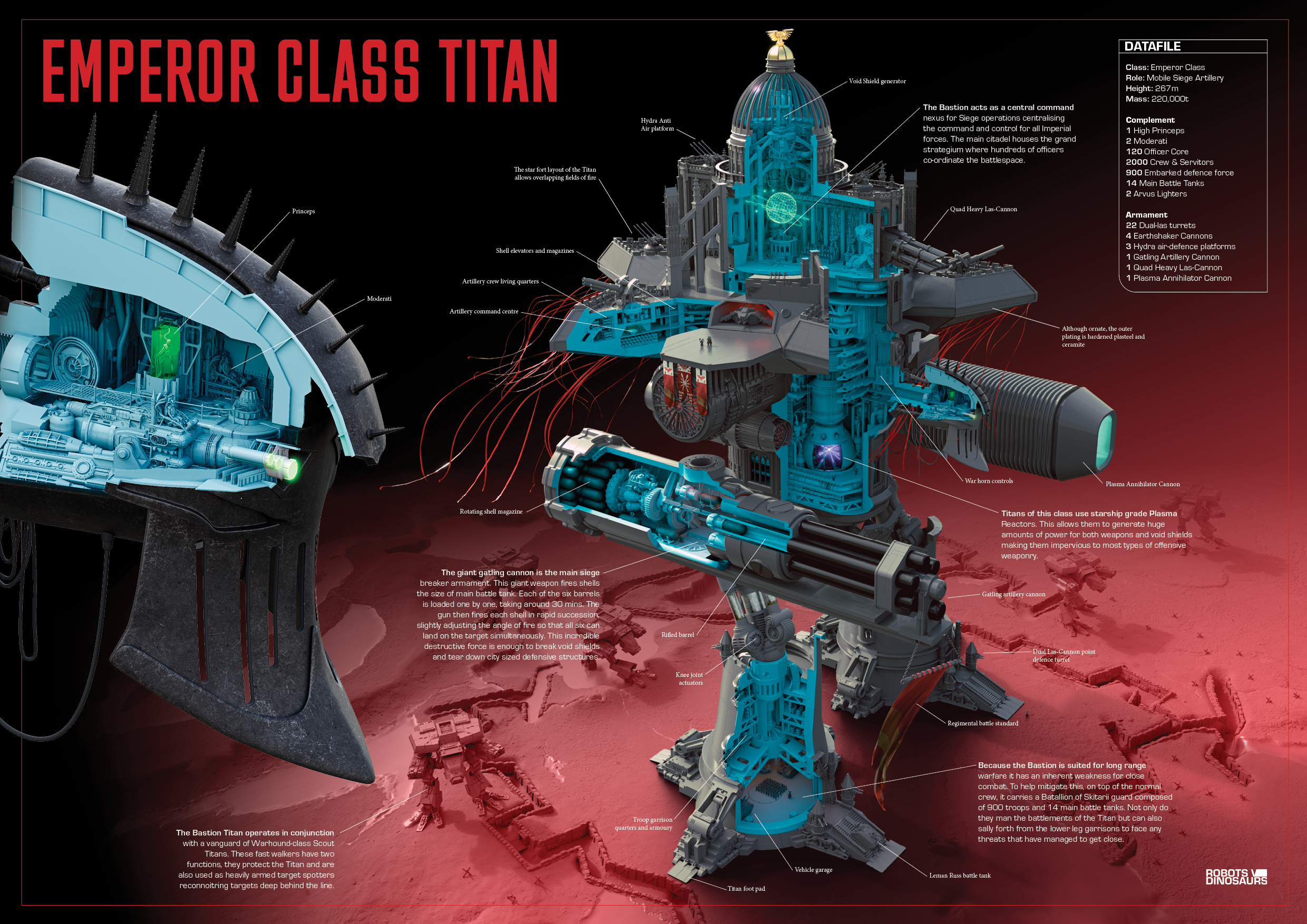 TITAN