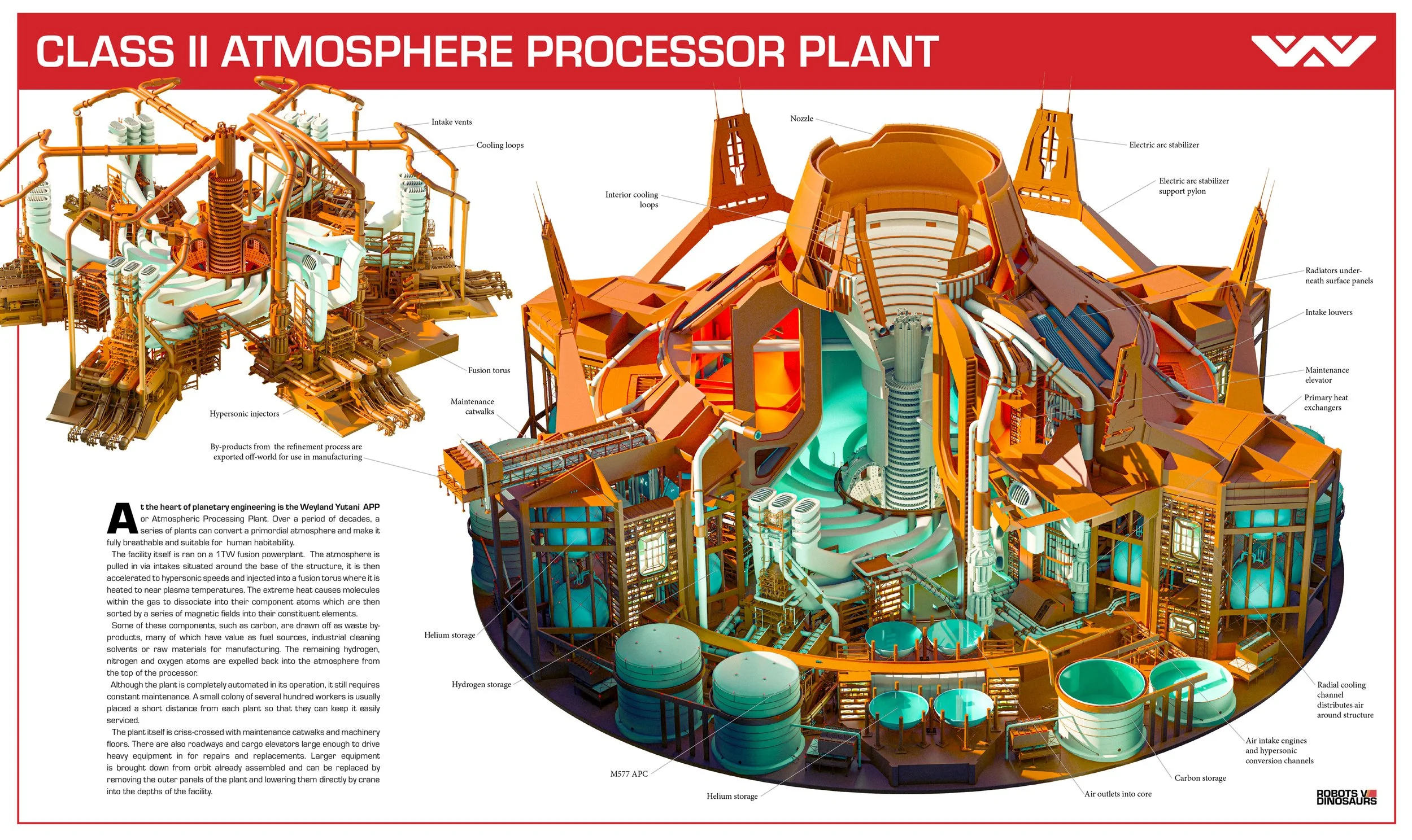 ATMOSPHERE PROCESSOR