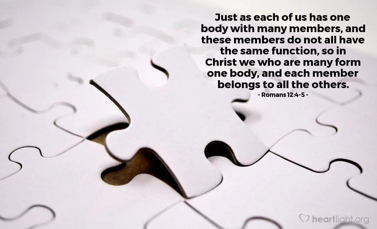 Being the Body of Christ