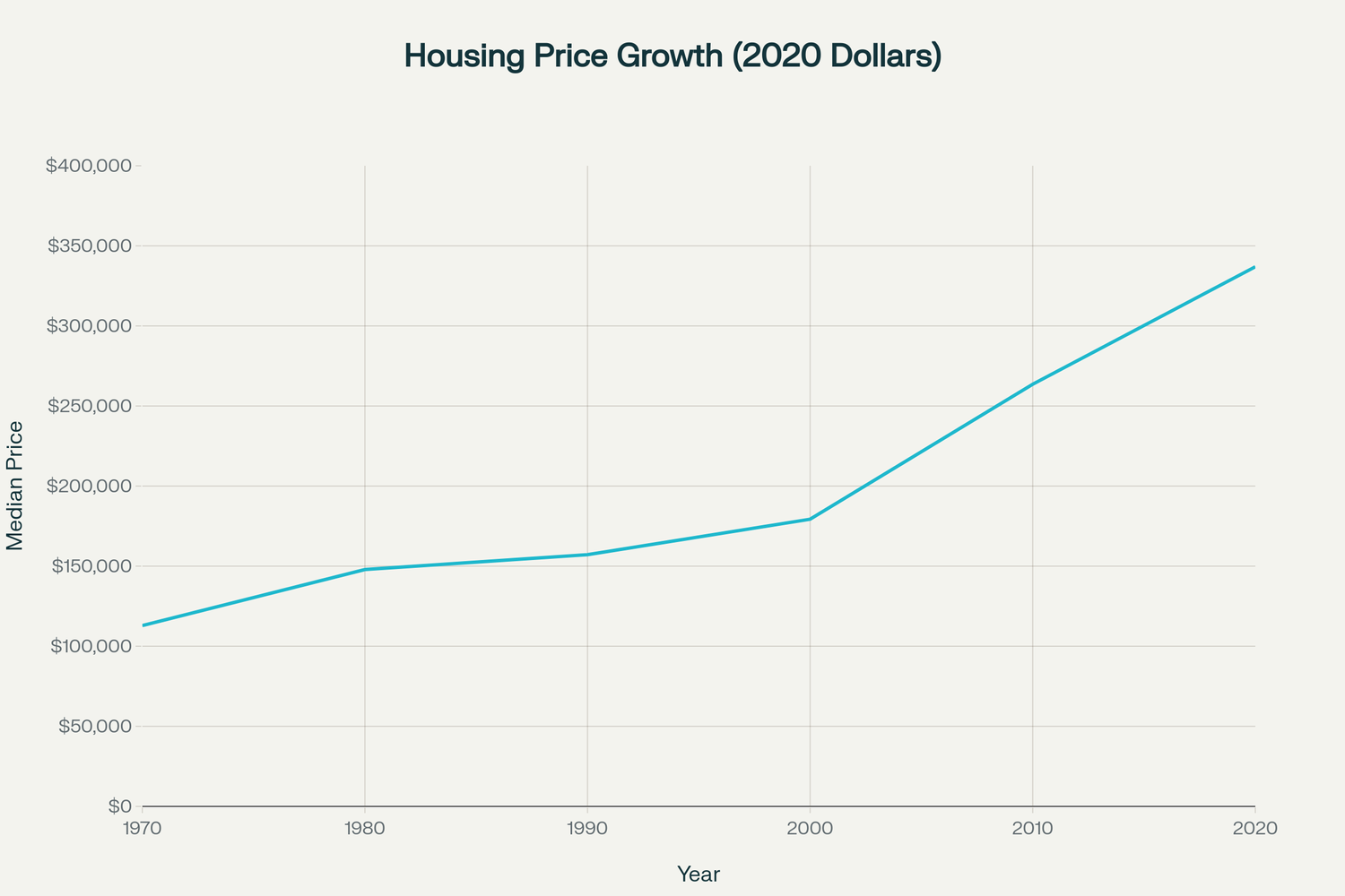 The Two-Income Trap: How Dual Earners Became an Economic Necessity and ...