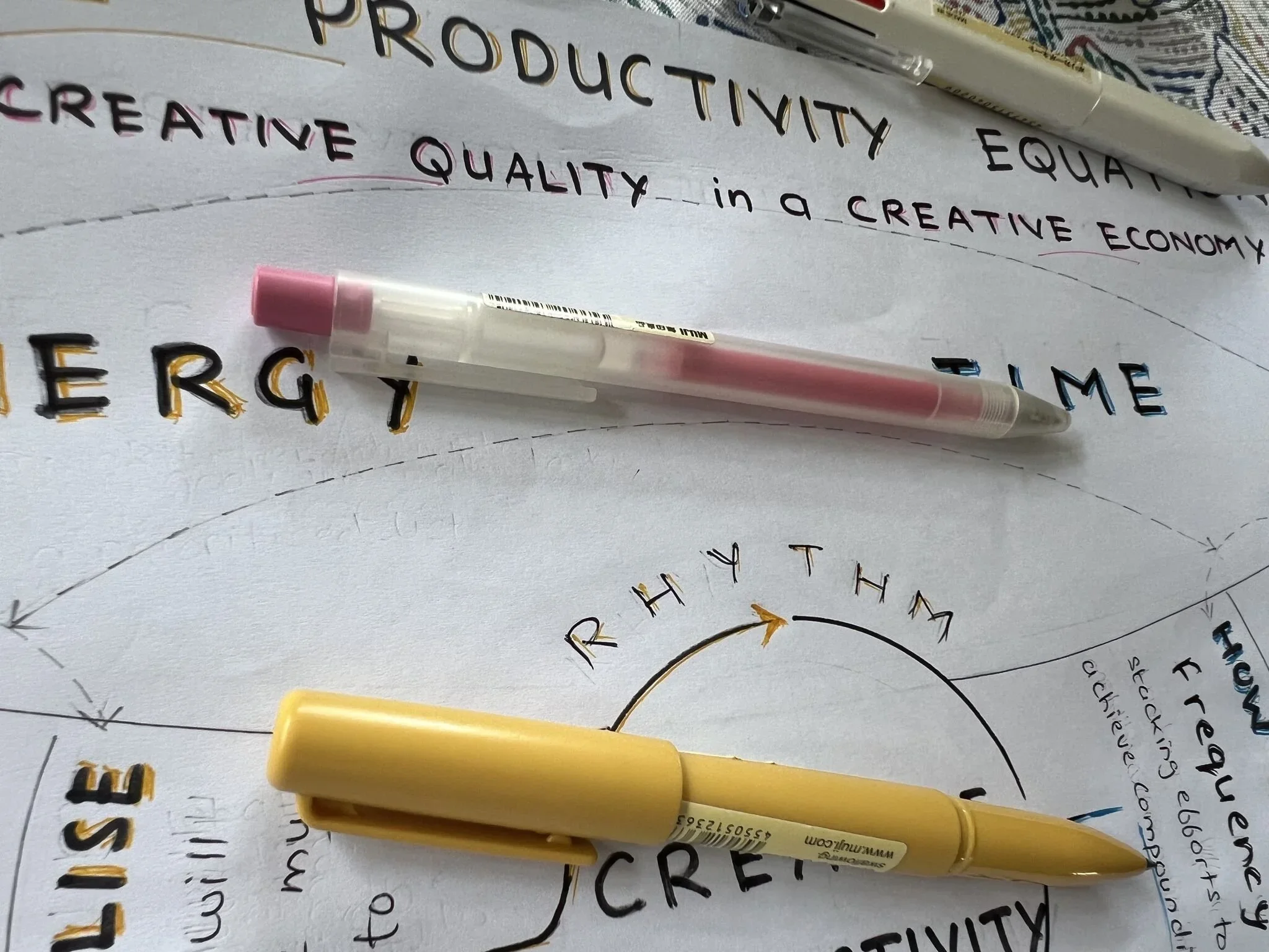 CREATIVE PRODUCTIVITY_5.webp