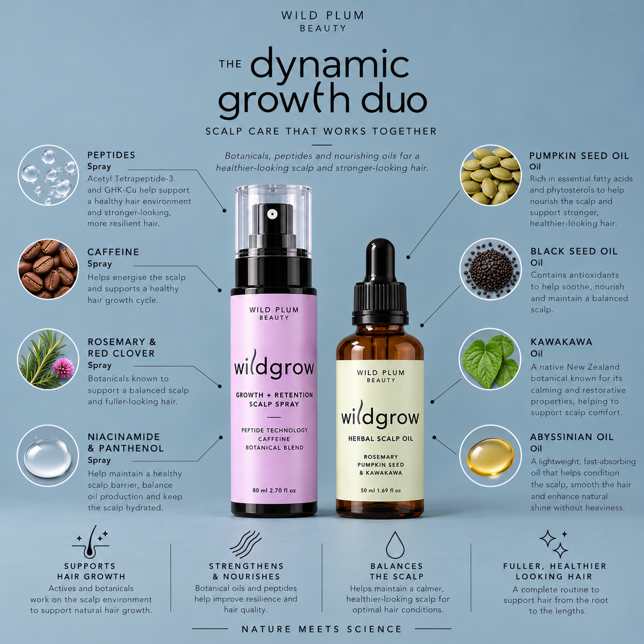 Wild Plum Beauty Dynamic Growth Duo featuring peptide growth and retention scalp spray, herbal scalp oil,