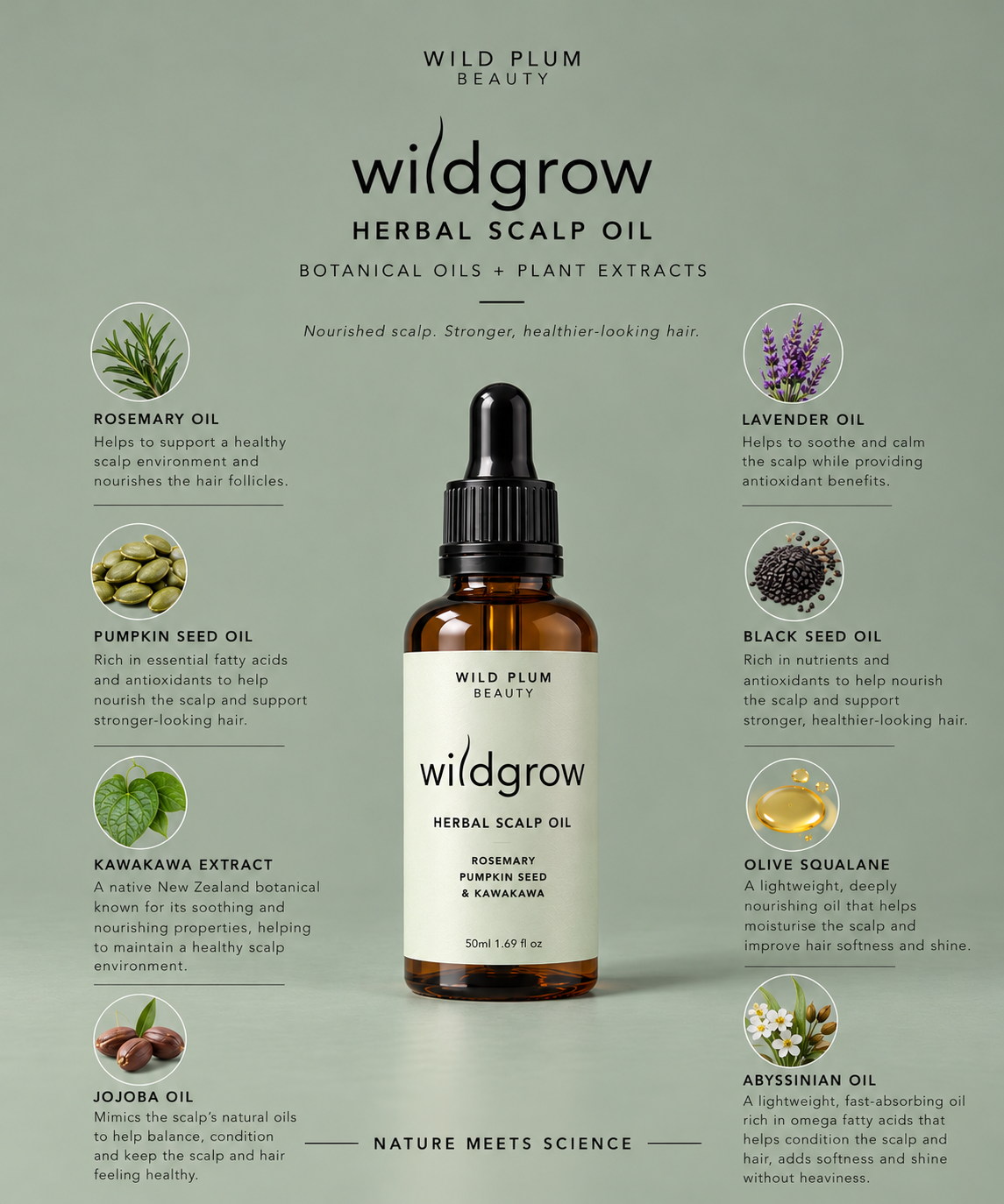 Wildgrow Herbal Scalp Oil Infographic.png