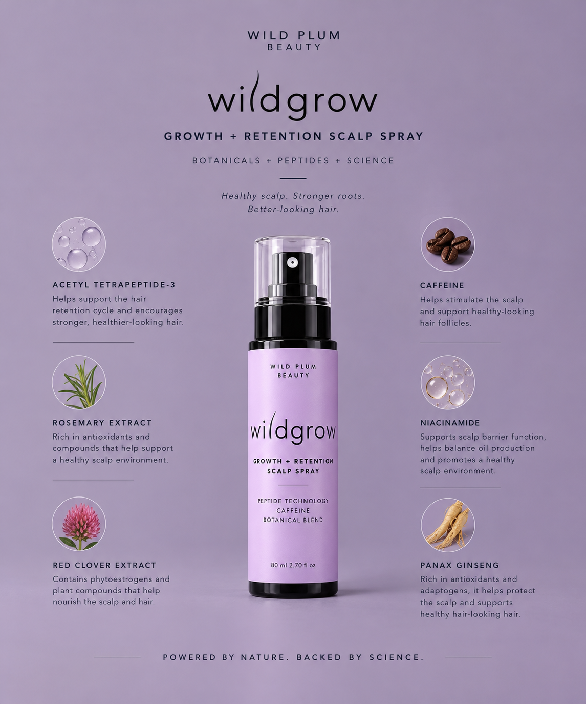 Wild Plum Beauty Wildgrow Growth and Retention Scalp Spray in a lavender bottle against a muted purple-ingredients for growth